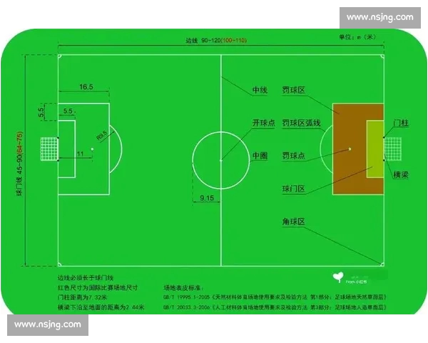 从战术博弈到进球密码足球角球的价值与创新应用研究体系构建与实战演变 从战术博弈到进球密码足球角球的价值与创新应用研究体系构建与实战演变