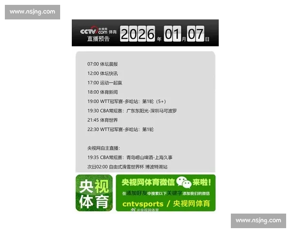 体育快讯聚焦赛场风云多项赛事结果引发全国球迷热议最新动态 体育快讯聚焦赛场风云多项赛事结果引发全国球迷热议最新动态